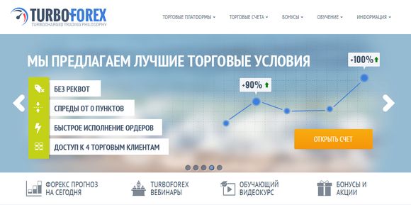 turboforex личный кабинет