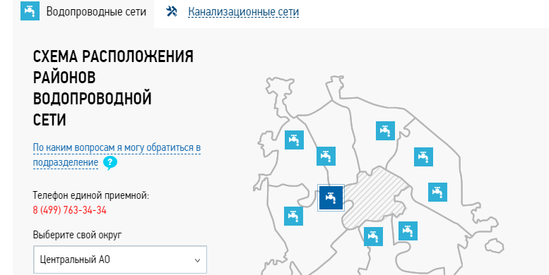 официальный сайт мосводоканал вакансии