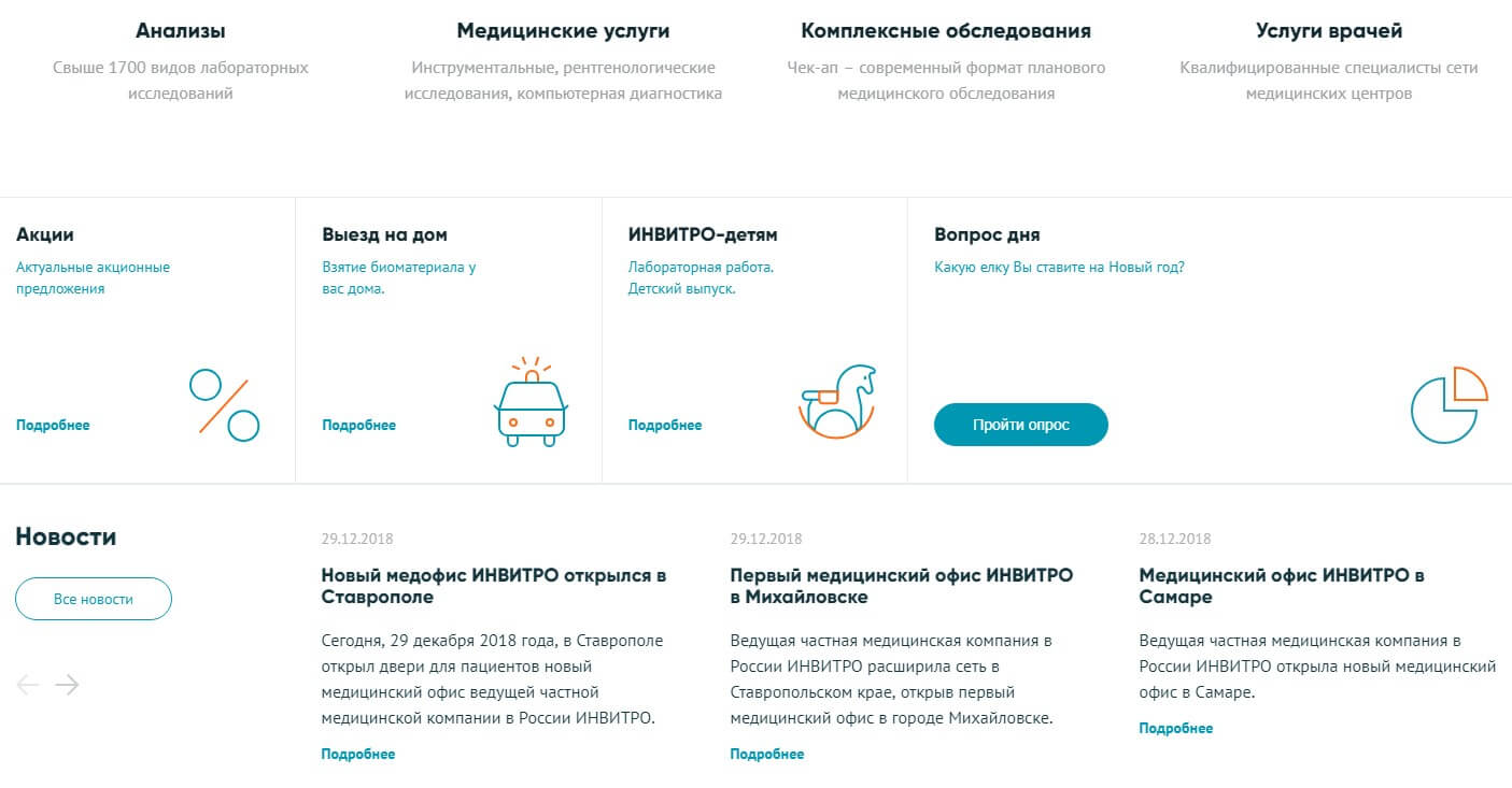 Дисконтная карта инвитро