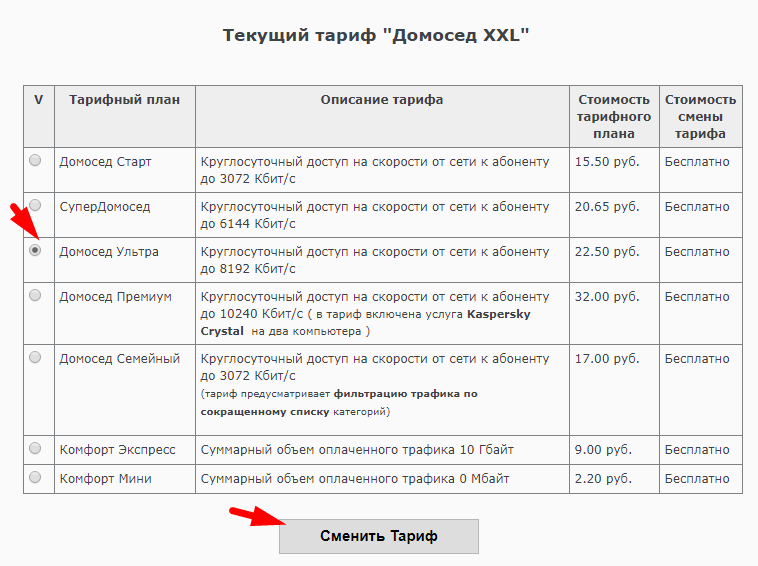 личный кабинет пользователя byfly проверить баланс